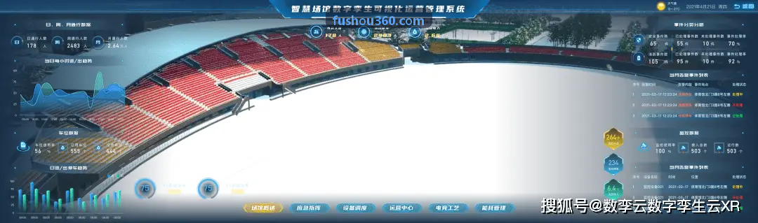 迅竞平台一体化数字全息作战控制台