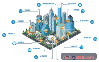 数字化迅竞转播系统多部门协作规范与隐私合规指南